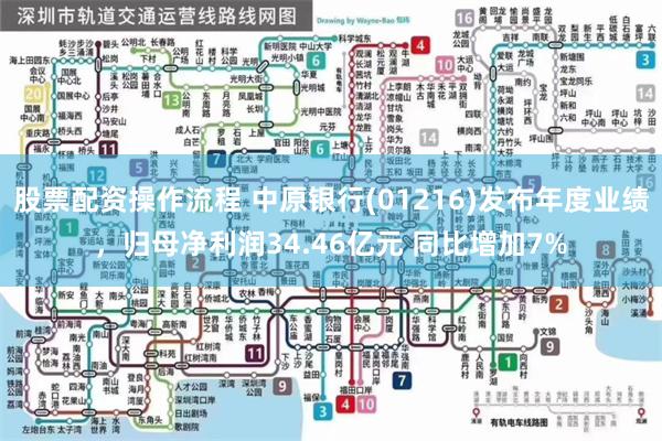 股票配资操作流程 中原银行(01216)发布年度业绩，归母净利润34.46亿元 同比增加7%