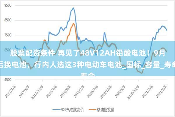 股票配资条件 再见了48V12AH铅酸电池！9月后换电池，行内人选这3种电动车电池_国标_容量_寿命