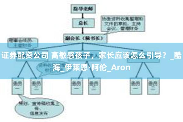 证券配资公司 高敏感孩子，家长应该怎么引导？_酷海_伊莱恩·阿伦_Aron
